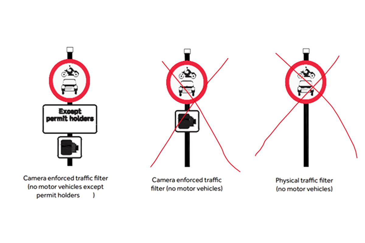 Image of signs 